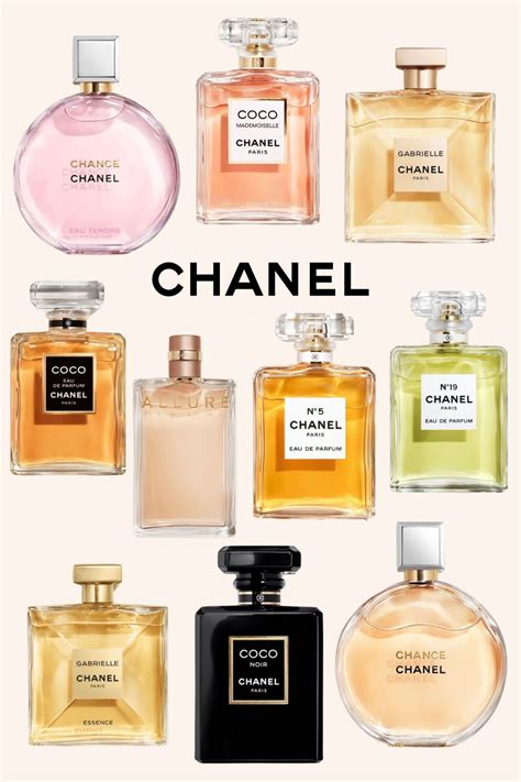 chanel peefumes